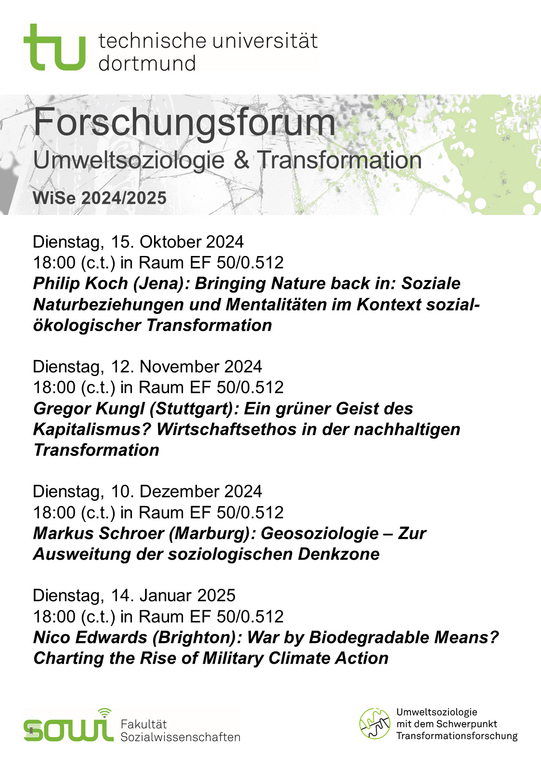 Program of the research forum